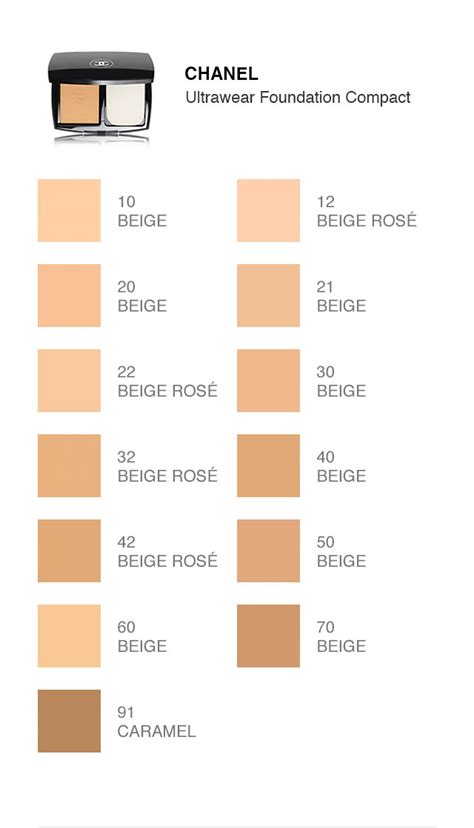 where to buy chanel foundation in south africa|chanel foundation shade chart.